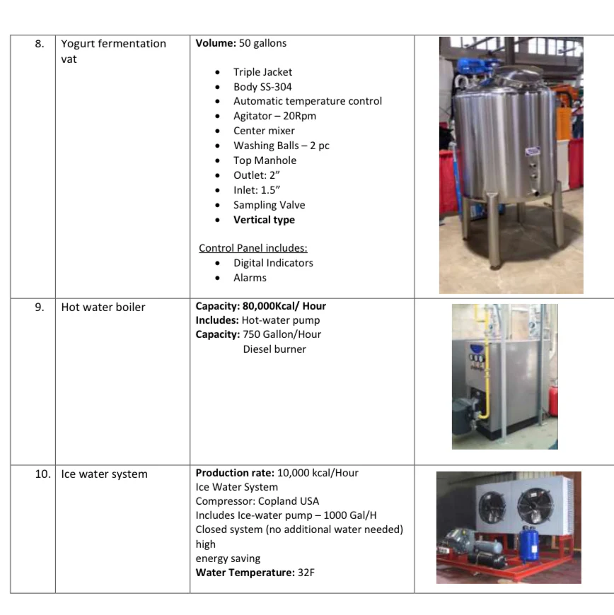 #DD2303 - Milk Processing Plant Equipment - NY - Image 8